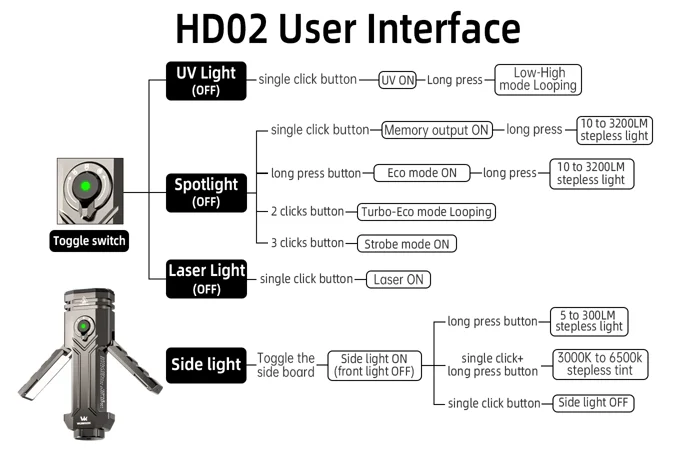 Sd85baf5fde064bd5ae29e3e7ae44eb2e4.webp