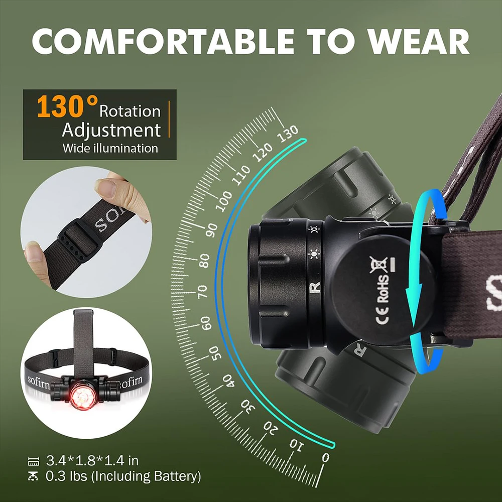 Sa0a44904796e478f82dedd08aa59b632K.webp