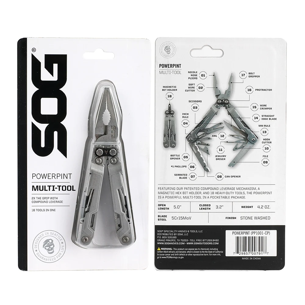 18 in 1 Mini Multi-tool - Image 7