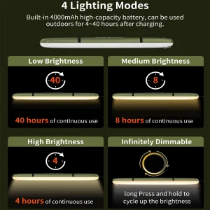 Portable Camping Strong Light - Thumbnail Image 5