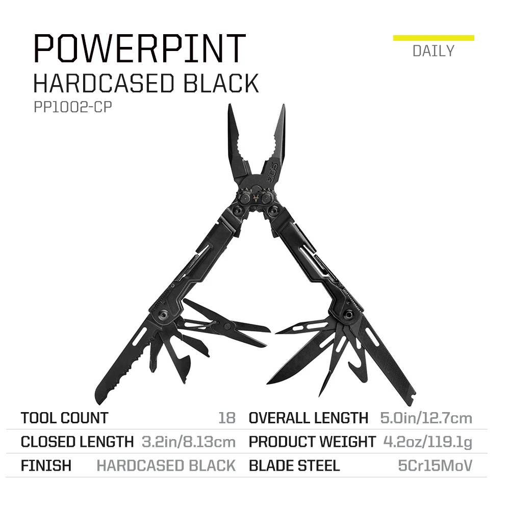 18 in 1 Mini Multi-tool - Image 3