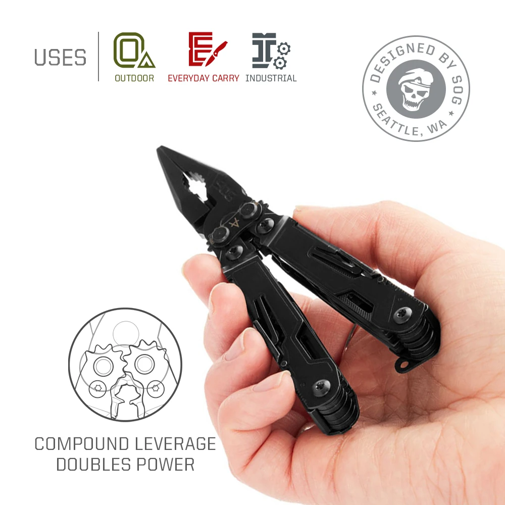 18 in 1 Mini Multi-tool - Image 2