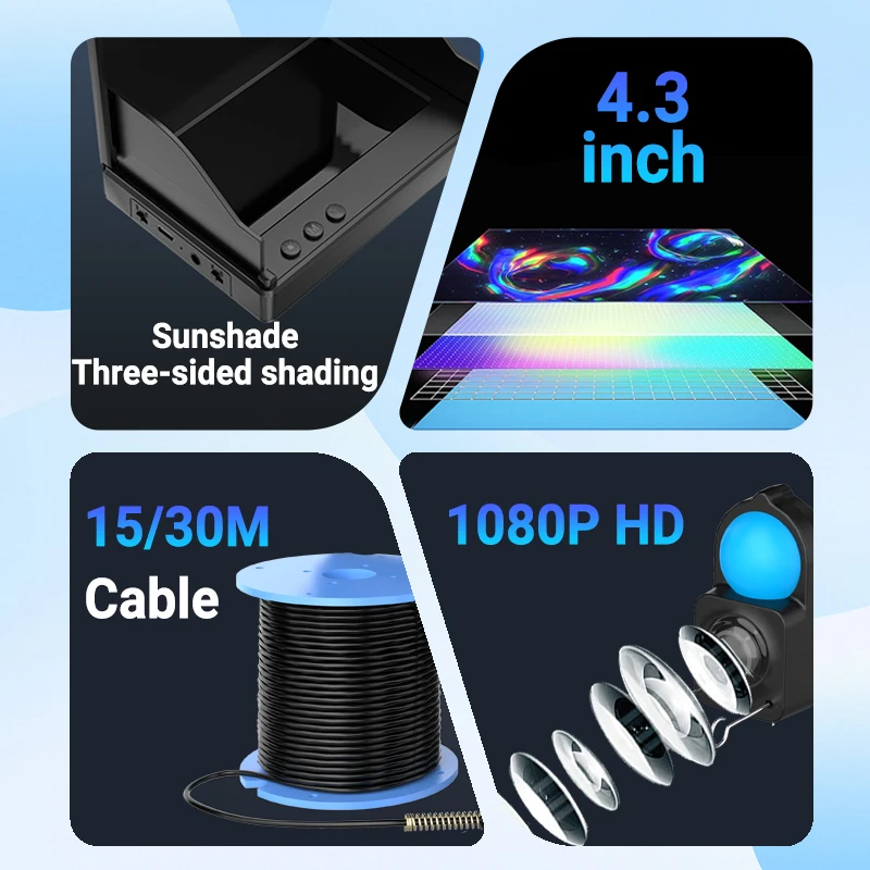 Underwater Fishing Camera - Image 2
