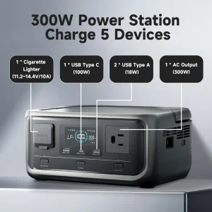 P300 Solar Generator - Thumbnail Image 3